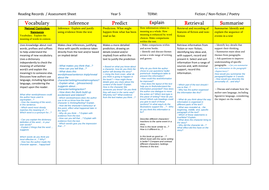 Year 5 VIPERS Reading Assessment | Teaching Resources