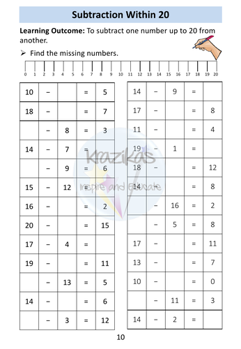 Functional Skills Maths - Entry Level 1 - Subtraction | Teaching Resources