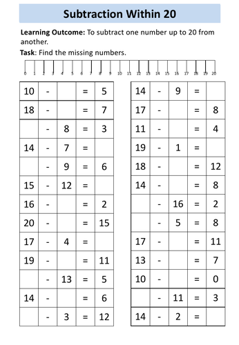 functional-skills-maths-entry-level-1-addition-to-20-teaching