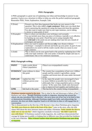 PEEL paragraph writing | Teaching Resources