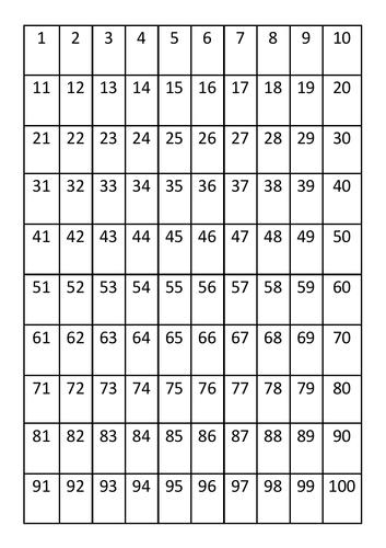 Number Grids up to 100 | Teaching Resources