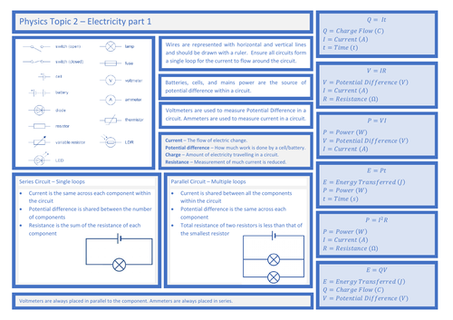 gcse-combined-science-physics-paper-1-knowledge-organisers