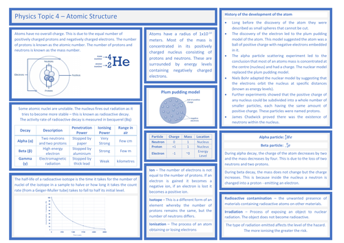 gcse-combined-science-physics-paper-1-knowledge-organisers