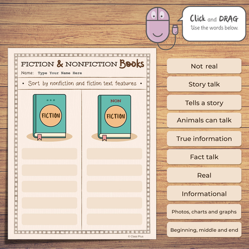 Nonfiction Books Activity - Google Slides | Teaching Resources