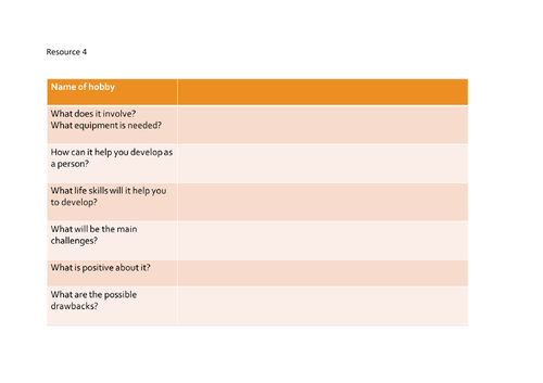 aqa-functional-skills-in-english-speaking-and-listening-unit