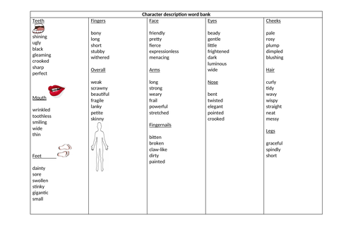 describing-the-stone-age-boy-and-girl-teaching-resources