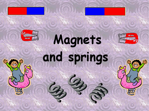 Forces - Magnets and Springs PowerPoint - 26 slides