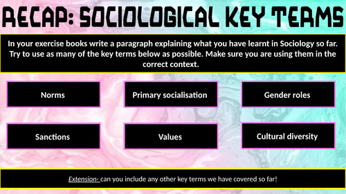 GCSE sociology- WJEC. Sanctions and social control. | Teaching Resources