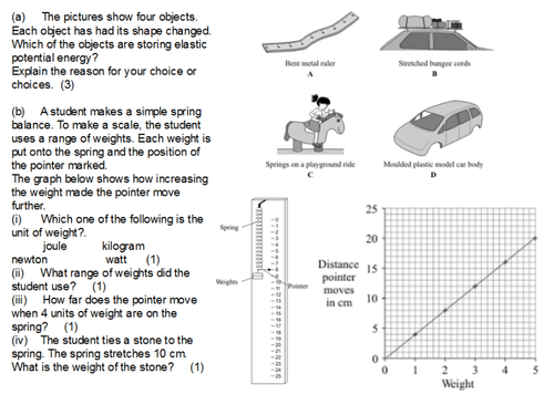Elastic Deformation | Teaching Resources