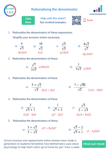 Rationalising the denominator for GCSE | Teaching Resources