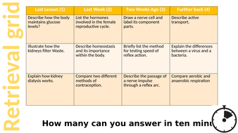 Retrieval Grid Homeostasis and Response | Teaching Resources