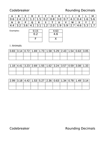 Rounding to 1 Decimal Place: 2 resources | Teaching Resources