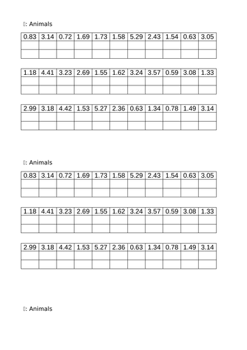 Rounding to 1 Decimal Place: 2 resources | Teaching Resources