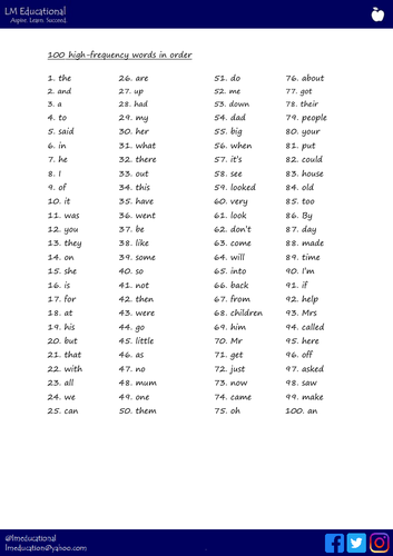 100 High Frequency Word | Teaching Resources