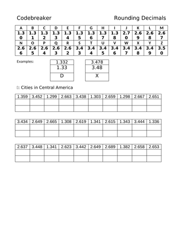 Rounding to 2 Decimal Places: 2 resources | Teaching Resources