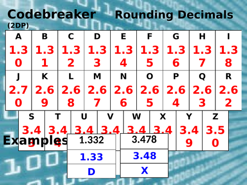 Rounding to 2 Decimal Places: 2 resources | Teaching Resources