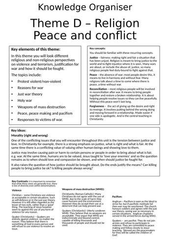 AQA GCSE RE RS - Theme D: Religion, Peace and Conflict - Knowledge Organiser