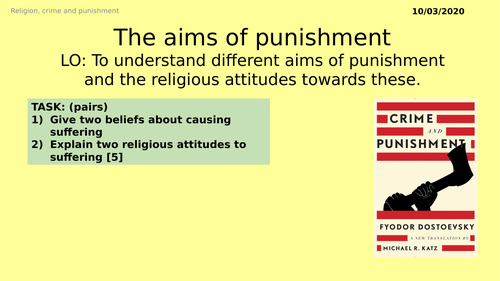 AQA GCSE RE RS - 4 aims of punishment - Theme E: Religion, Crime and Punishment