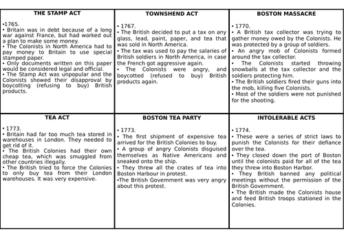 AQA 9-1 American War of Independence (Migration L21) | Teaching Resources