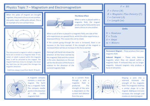 gcse-combined-science-physics-paper-2-knowledge-organisers