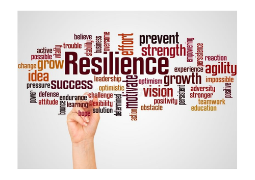 Resilience Lesson - Distance Learning Compatible | Teaching Resources