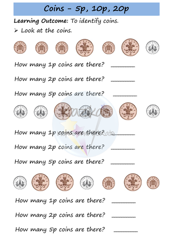 Functional Skills Maths - Entry Level 1 - Money | Teaching Resources