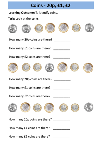 Functional Skills Maths - Entry Level 1 - Money | Teaching Resources