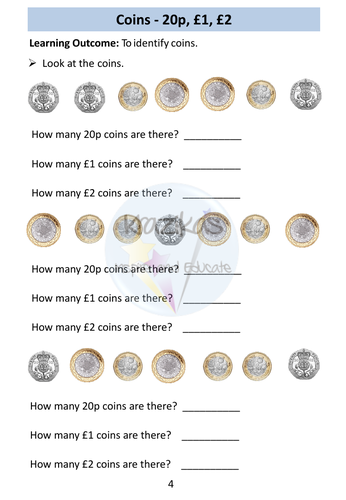 Functional Skills Maths - Entry Level 1 - Money | Teaching Resources