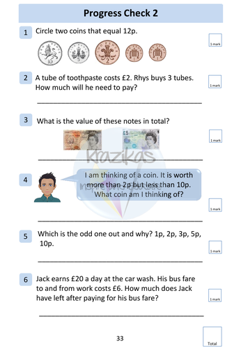 Functional Skills Maths - Entry Level 1 - Money | Teaching Resources