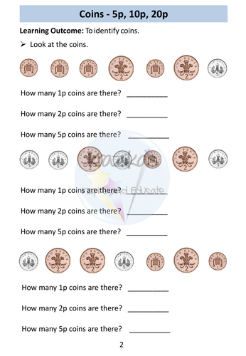 Functional Skills Maths - Entry Level 1 - Money | Teaching Resources