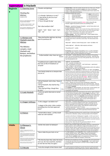 docx, 43.45 KB