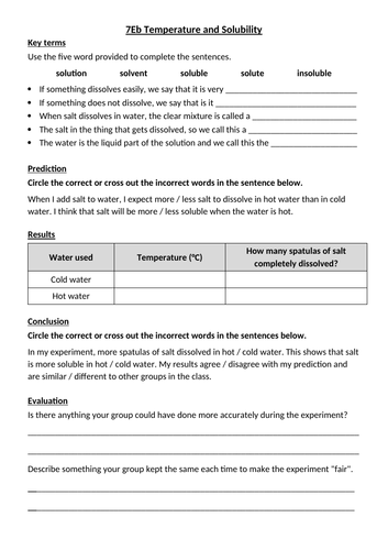 Solutions and Solubility Year 7 Lesson PowerPoint (KS3 7Eb) | Teaching