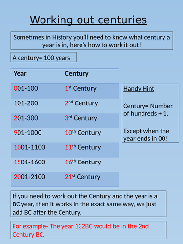 Centuries Display | Teaching Resources