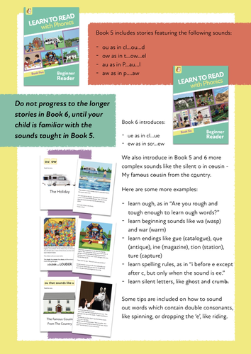 How Do I Start My Child Learning To Read With Phonics? | Teaching Resources