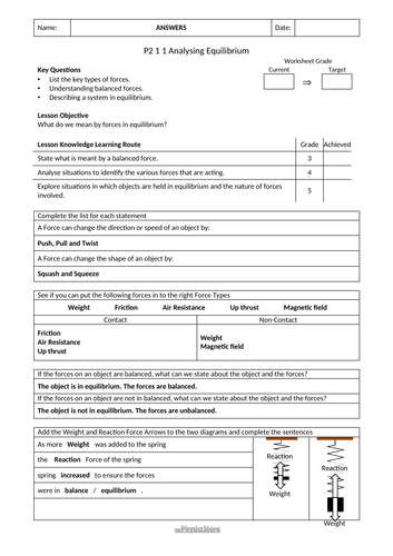 KS3 Physics AQA P2 1 Forces - Contact Forces and Pressure - 8 PPTs, 8 ...