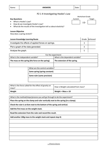 KS3 Physics AQA P2 1 Forces - Contact Forces and Pressure - 8 PPTs, 8 ...