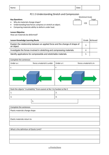 KS3 Physics AQA P2 1 Forces - Contact Forces and Pressure - 8 PPTs, 8 ...