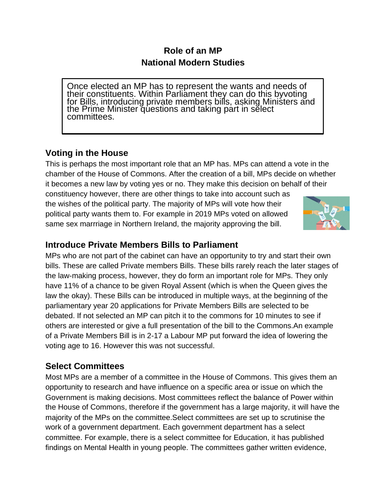 The Role of MPS (Members of Parliament) | Teaching Resources