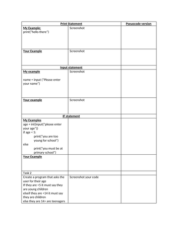 Python Starter Activities | Teaching Resources