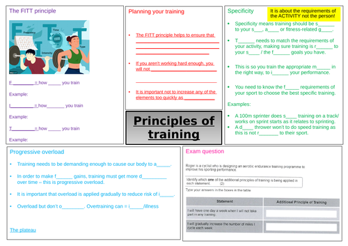 Level 2 BTEC Sport - Principles of training revision sheets - Unit 1