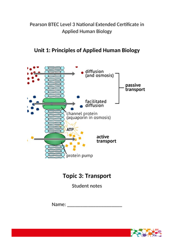 Transport Across Membranes for Applied Human Biology BTEC Level 3