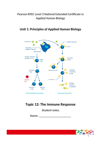 Immune Response for Applied Human Biology BTEC Level 3