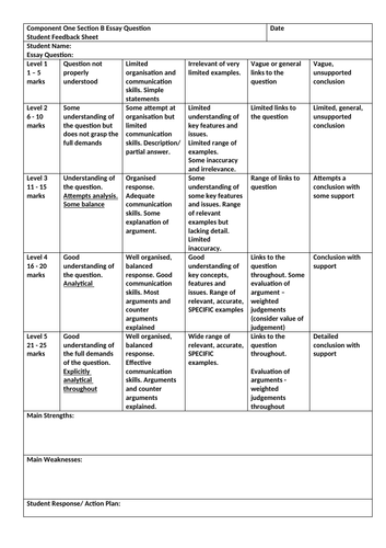 AQA Component 1 Section A and B Generic Mark Sheets | Teaching Resources