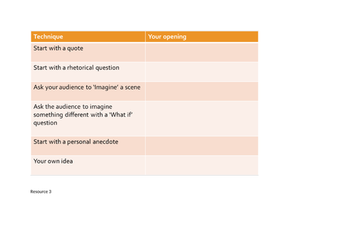 igcse-set-of-speaking-cards-teaching-resources