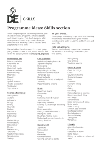 dofe-bronze-silver-gold-training-e-dofe-week-5-duke-of-edinburgh