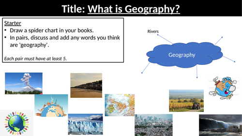 3 Main Types Of Geography , The 4 types of erosion made SIMPLE – ELACI