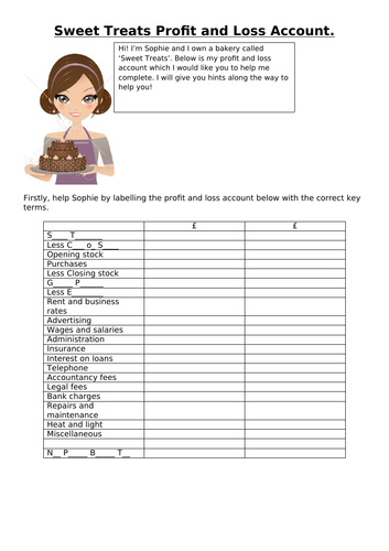 Profit and Loss worksheets | Teaching Resources