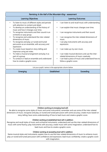 Remixing classical music, 5 lessons, KS2 | Teaching Resources
