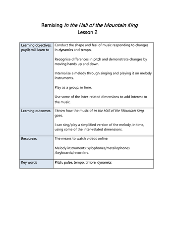 Remixing classical music, 5 lessons, KS2 | Teaching Resources