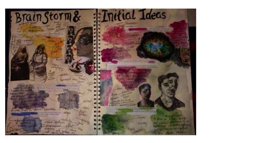 artist research pages gcse art